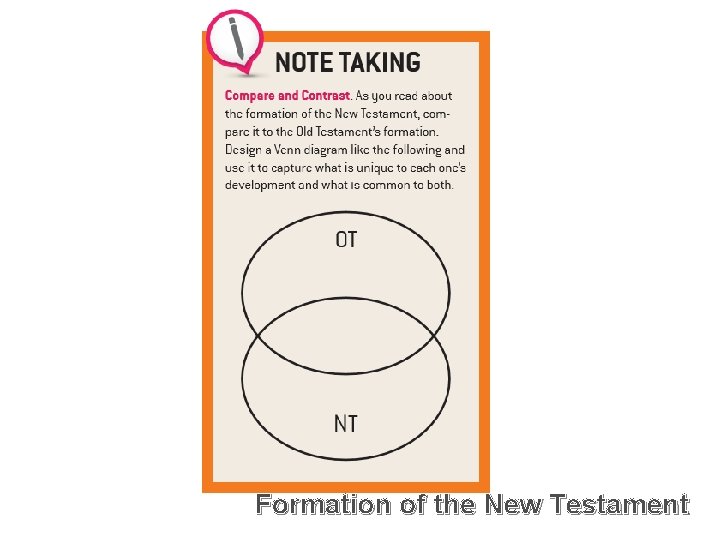 Formation of the New Testament 