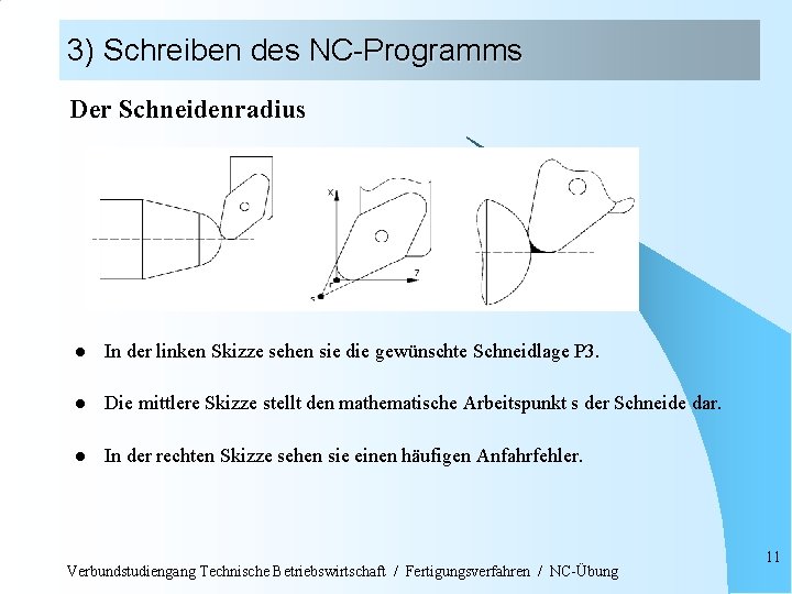 3) Schreiben des NC-Programms Der Schneidenradius l In der linken Skizze sehen sie die