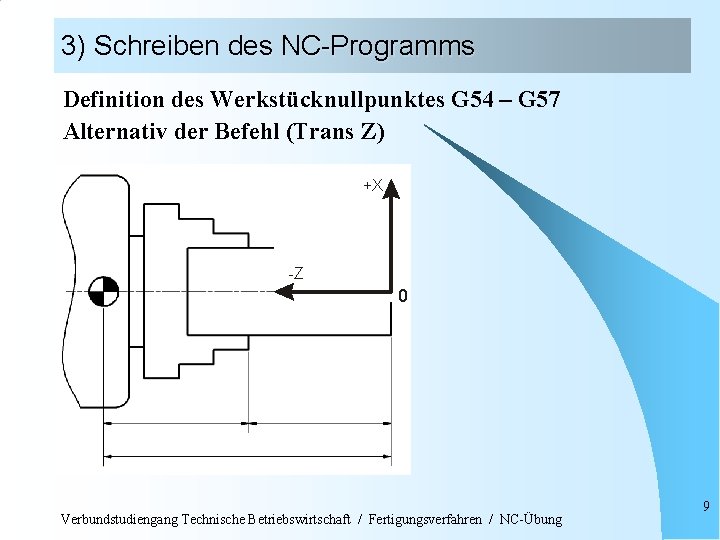 3) Schreiben des NC-Programms Definition des Werkstücknullpunktes G 54 – G 57 Alternativ der