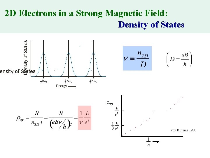 2 D Electrons in a Strong Magnetic Field: Density of States Energy rxy von