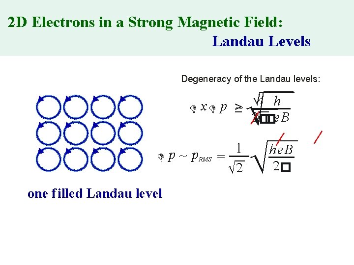 2 D Electrons in a Strong Magnetic Field: Landau Levels Degeneracy of the Landau