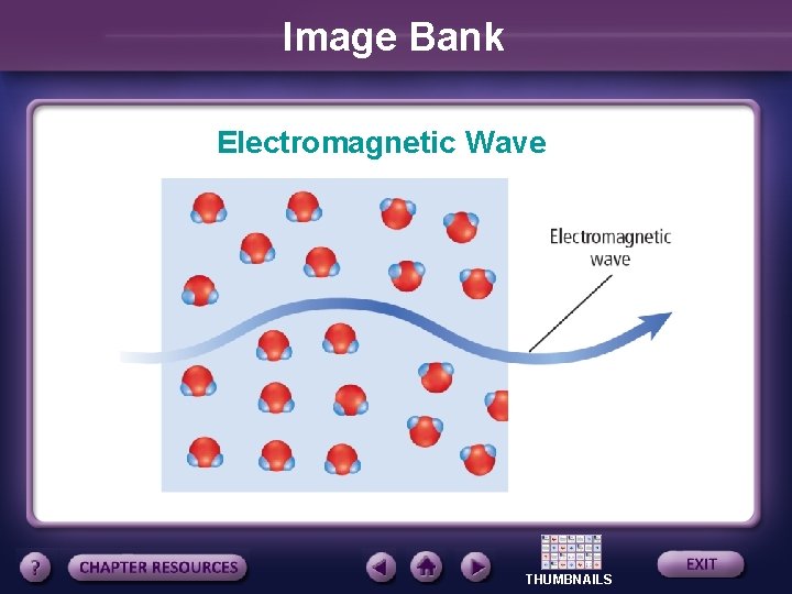 Image Bank Electromagnetic Wave THUMBNAILS 