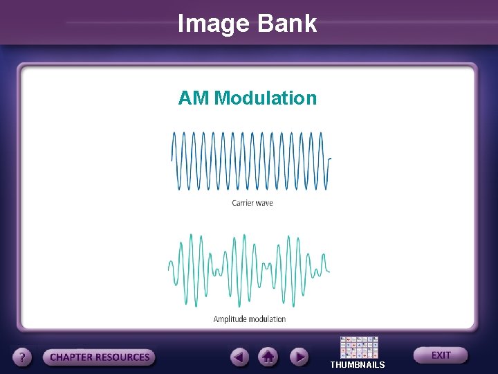 Image Bank AM Modulation THUMBNAILS 