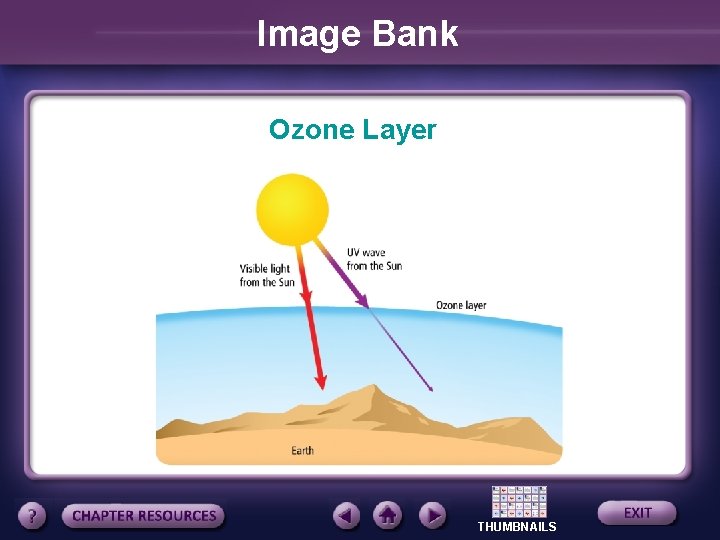 Image Bank Ozone Layer THUMBNAILS 