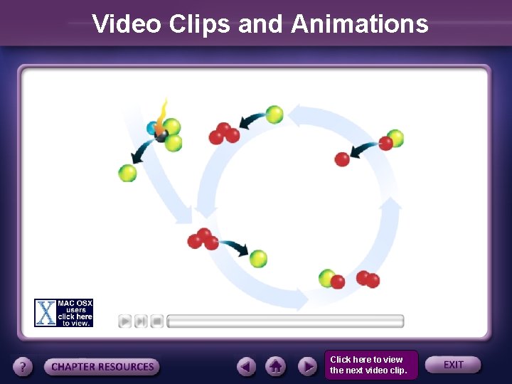 Video Clips and Animations Click here to view the next video clip. 