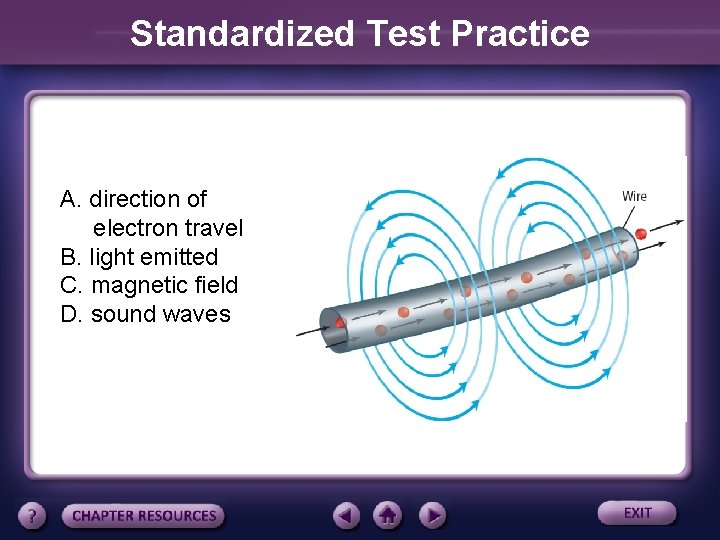 Standardized Test Practice A. direction of electron travel B. light emitted C. magnetic field