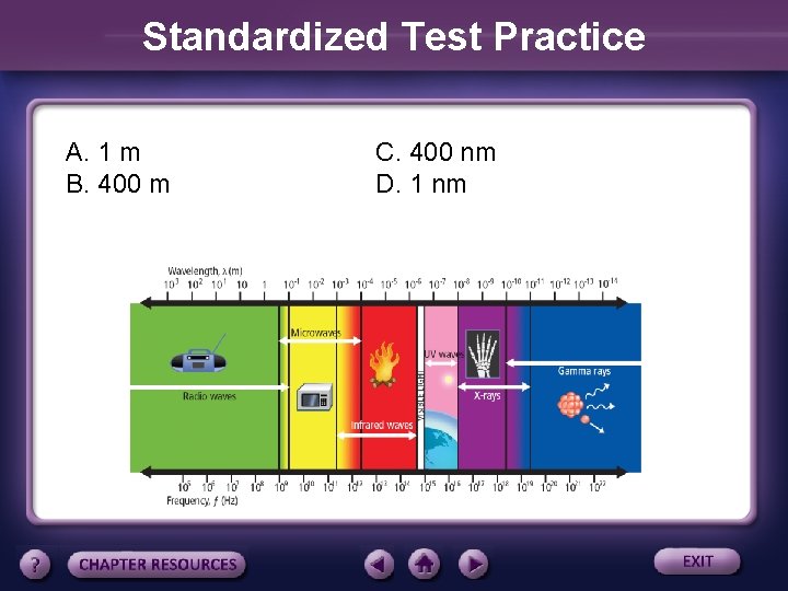 Standardized Test Practice A. 1 m B. 400 m C. 400 nm D. 1