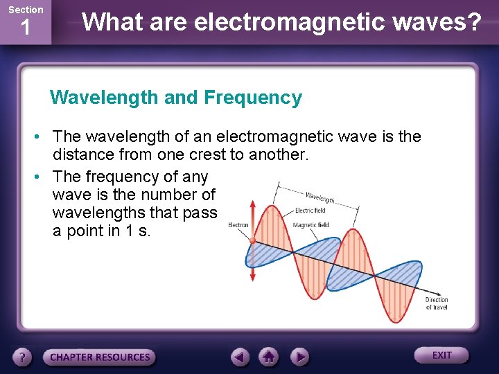 Section 1 What are electromagnetic waves? Wavelength and Frequency • The wavelength of an