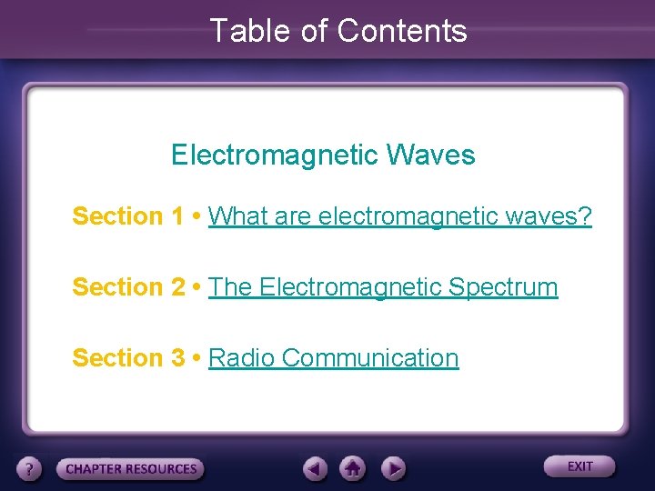 Table of Contents Electromagnetic Waves Section 1 • What are electromagnetic waves? Section 2