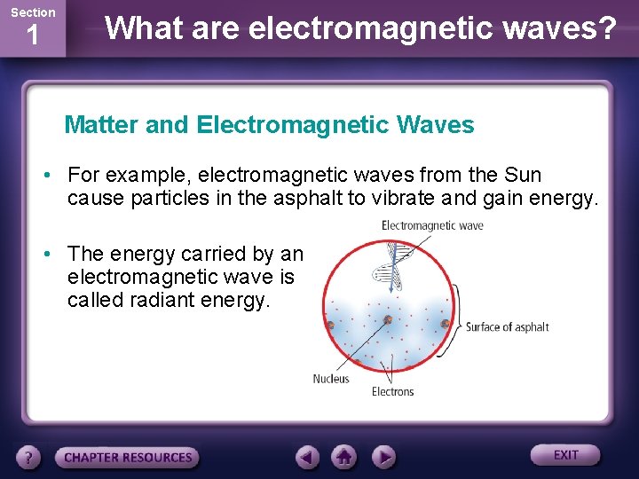 Section 1 What are electromagnetic waves? Matter and Electromagnetic Waves • For example, electromagnetic