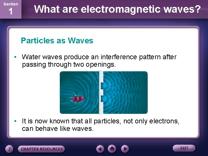 Section 1 What are electromagnetic waves? Particles as Waves • Water waves produce an