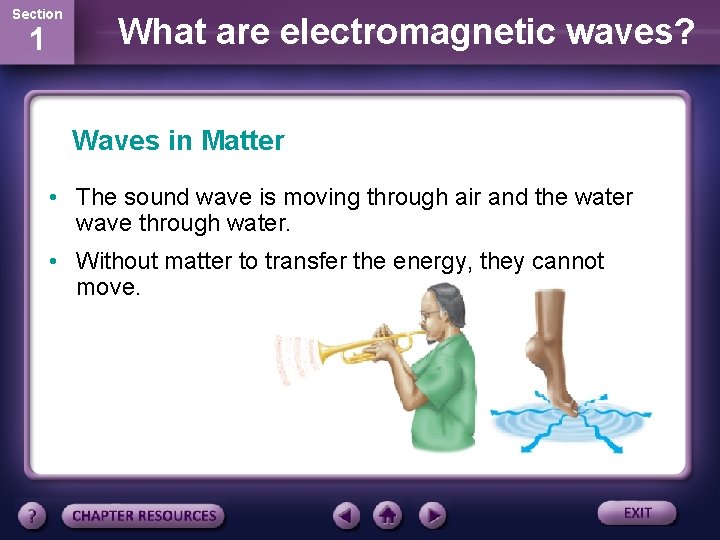 Section 1 What are electromagnetic waves? Waves in Matter • The sound wave is