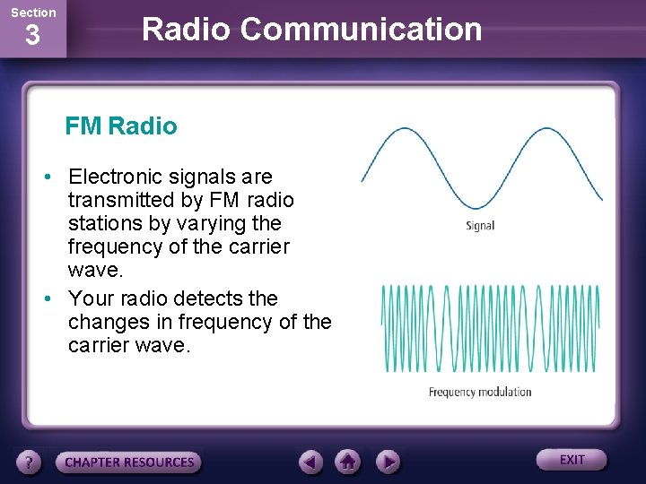Section 3 Radio Communication FM Radio • Electronic signals are transmitted by FM radio