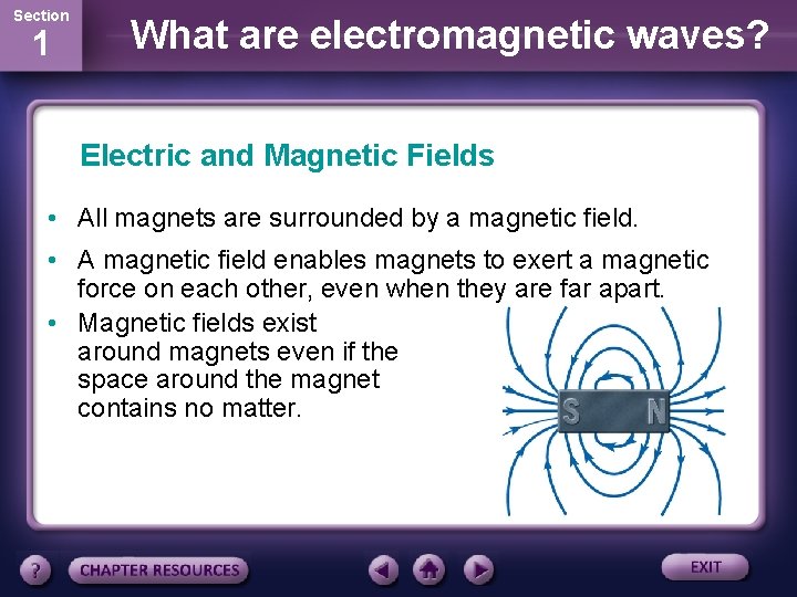 Section 1 What are electromagnetic waves? Electric and Magnetic Fields • All magnets are