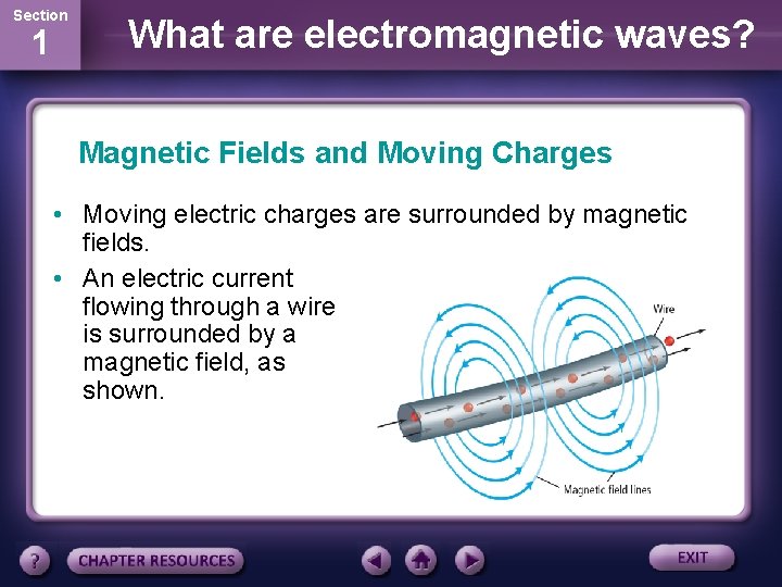 Section 1 What are electromagnetic waves? Magnetic Fields and Moving Charges • Moving electric