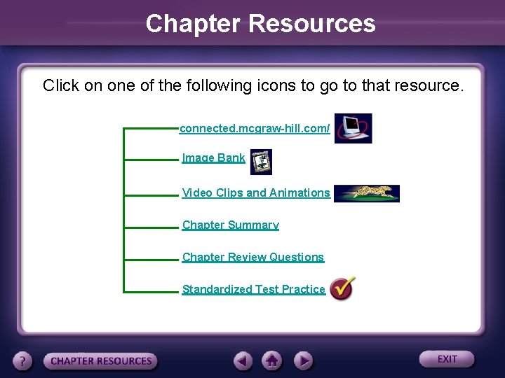 Chapter Resources Click on one of the following icons to go to that resource.