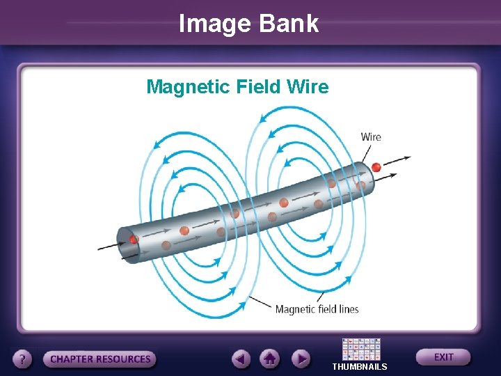 Image Bank Magnetic Field Wire THUMBNAILS 