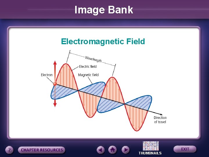 Image Bank Electromagnetic Field THUMBNAILS 