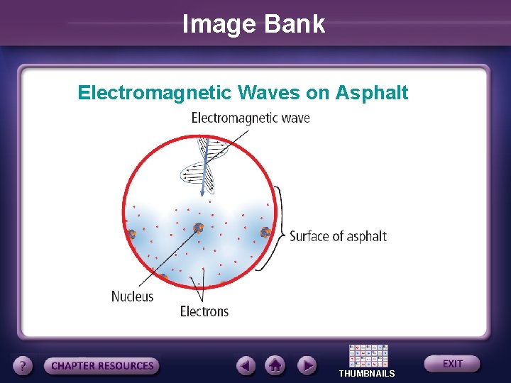 Image Bank Electromagnetic Waves on Asphalt THUMBNAILS 