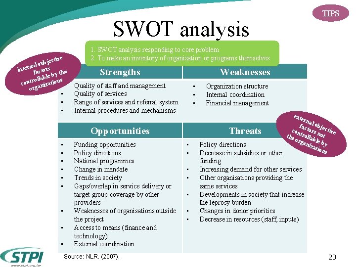 TIPS SWOT analysis ive bject u s l na inter factors the e by TIPS SWOT analysis ive bject u s l na inter factors the e by