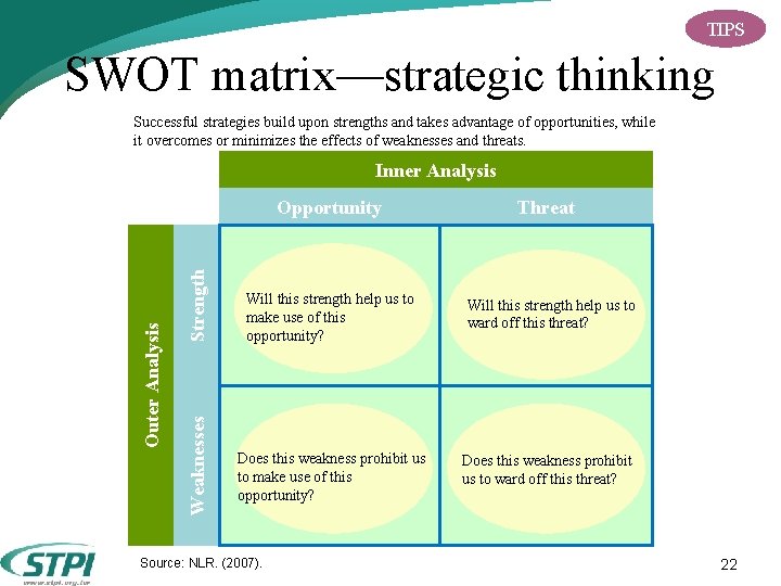 TIPS SWOT matrix—strategic thinking Successful strategies build upon strengths and takes advantage of opportunities, TIPS SWOT matrix—strategic thinking Successful strategies build upon strengths and takes advantage of opportunities,