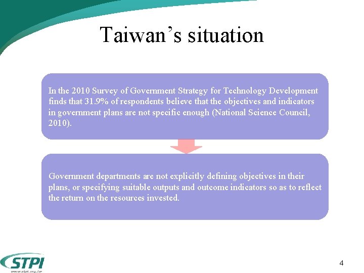 Taiwan’s situation In the 2010 Survey of Government Strategy for Technology Development finds that Taiwan’s situation In the 2010 Survey of Government Strategy for Technology Development finds that
