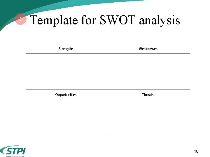 3 Template for SWOT analysis 40 3 Template for SWOT analysis 40