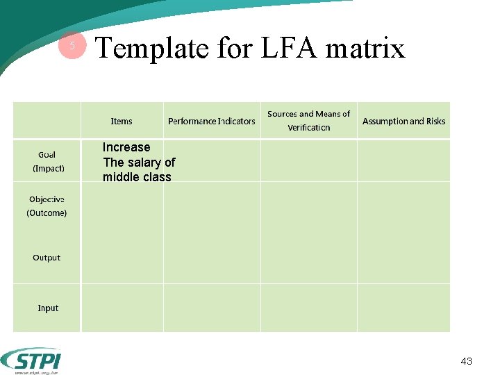 5 Template for LFA matrix Increase The salary of middle class 43 5 Template for LFA matrix Increase The salary of middle class 43