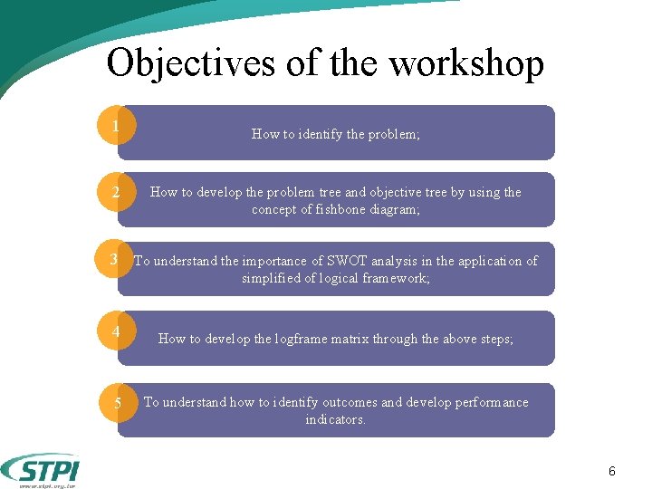 Objectives of the workshop 1 2 How to identify the problem; How to develop Objectives of the workshop 1 2 How to identify the problem; How to develop