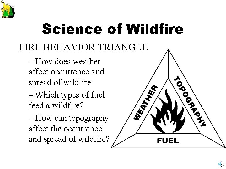 Science of Wildfire FIRE BEHAVIOR TRIANGLE – How does weather affect occurrence and spread