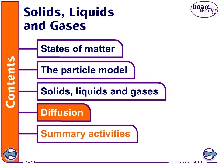 Diffusion 14 of 23 © Boardworks Ltd 2007 