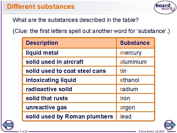 Different substances What are the substances described in the table? (Clue: the first letters