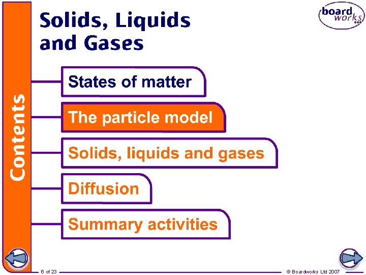 The particle model 6 of 23 © Boardworks Ltd 2007 