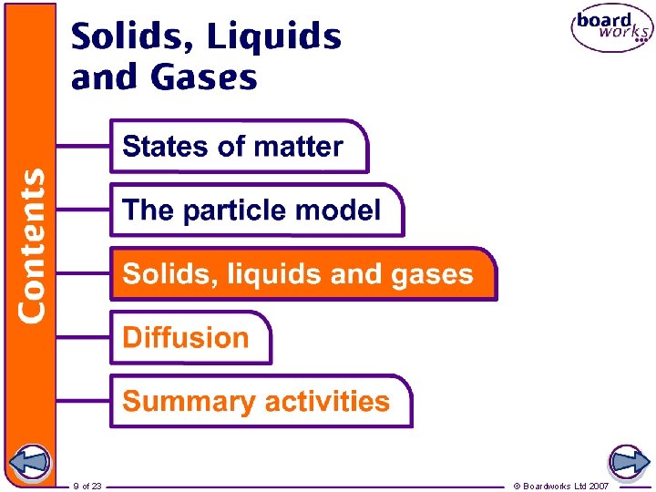 Solids, liquids and gases 9 of 23 © Boardworks Ltd 2007 