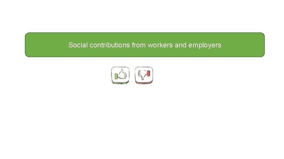 Social contributions from workers and employers 