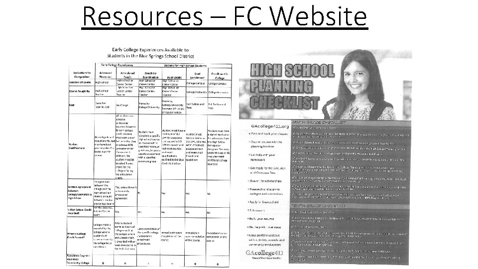 Resources – FC Website 