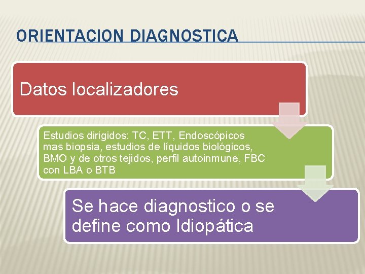ORIENTACION DIAGNOSTICA Datos localizadores Estudios dirigidos: TC, ETT, Endoscópicos mas biopsia, estudios de líquidos