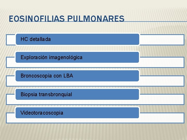 EOSINOFILIAS PULMONARES HC detallada Exploración imagenológica Broncoscopia con LBA Biopsia transbronquial Videotoracoscopia 