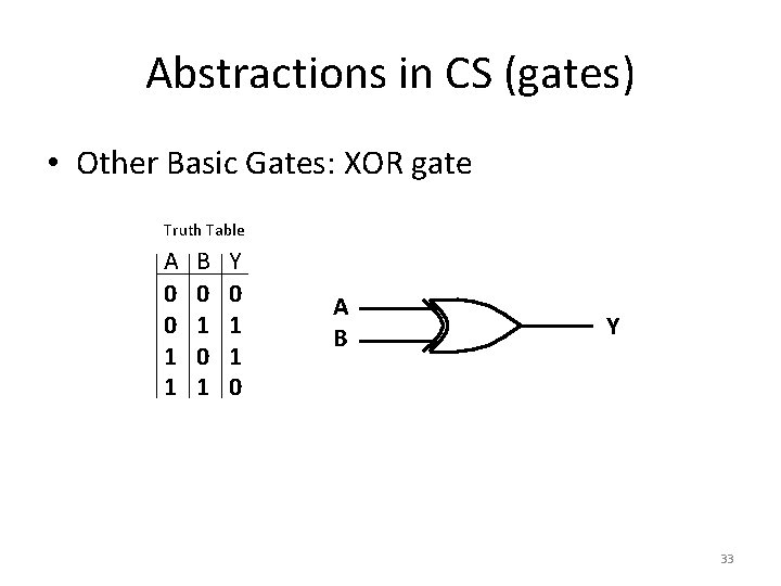 Abstractions in CS (gates) • Other Basic Gates: XOR gate Truth Table A 0
