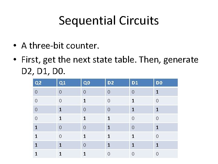 Sequential Circuits • A three-bit counter. • First, get the next state table. Then,