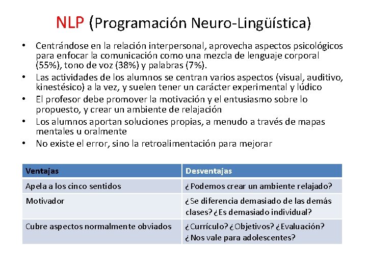 NLP (Programación Neuro-Lingüística) • Centrándose en la relación interpersonal, aprovecha aspectos psicológicos para enfocar