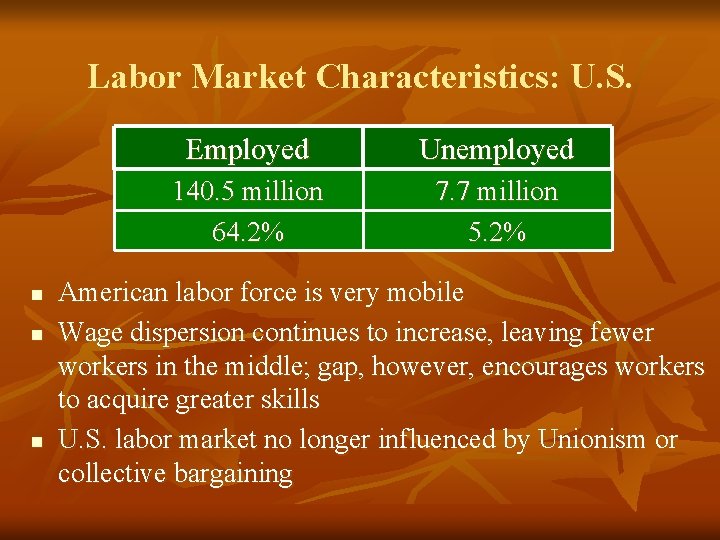 Labor Market Characteristics: U. S. n n n Employed Unemployed 140. 5 million 64.