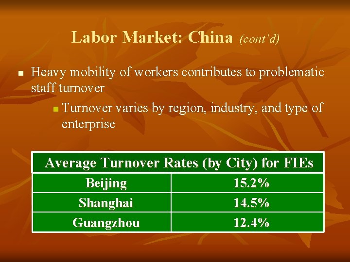 Labor Market: China (cont’d) n Heavy mobility of workers contributes to problematic staff turnover