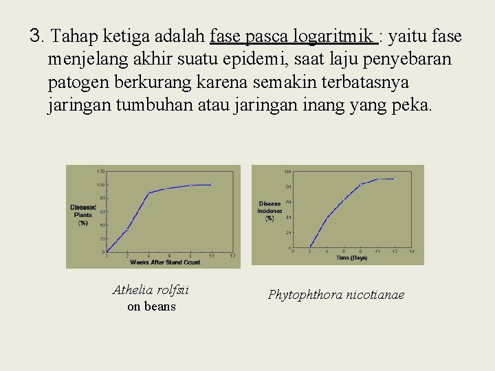 3. Tahap ketiga adalah fase pasca logaritmik : yaitu fase menjelang akhir suatu epidemi,