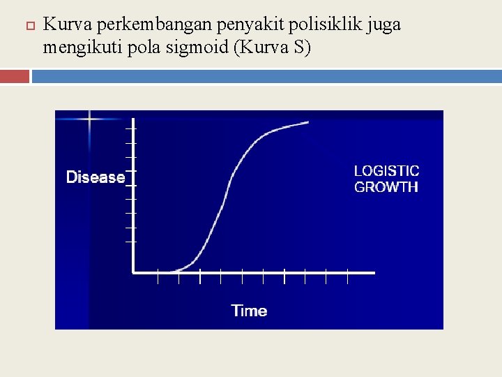  Kurva perkembangan penyakit polisiklik juga mengikuti pola sigmoid (Kurva S) 