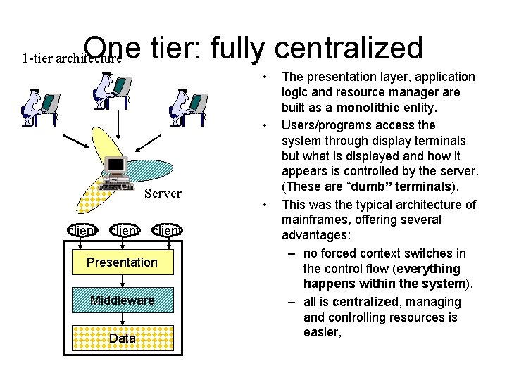 One tier: fully centralized 1 -tier architecture • • Server client Presentation Middleware Data