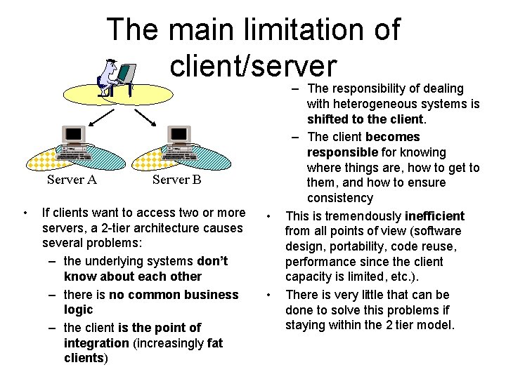 The main limitation of client/server Server A • Server B If clients want to