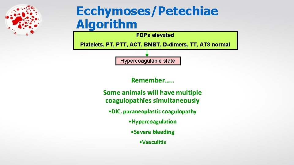 Ecchymoses/Petechiae Algorithm FDPs elevated Platelets, PTT, ACT, BMBT, D-dimers, TT, AT 3 normal Hypercoagulable