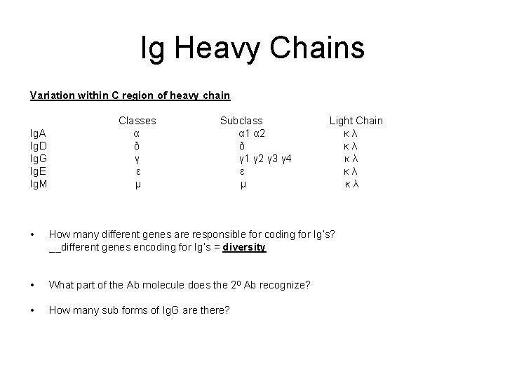 Ig Heavy Chains Variation within C region of heavy chain Classes Subclass Light Chain