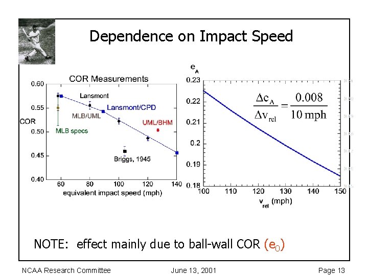 Dependence on Impact Speed NOTE: effect mainly due to ball-wall COR (e 0) NCAA